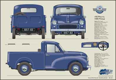 Morris Minor Pickup 1957-62